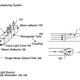 Image for article titled How Magic Leap Is Secretly Creating a New Alternate Reality